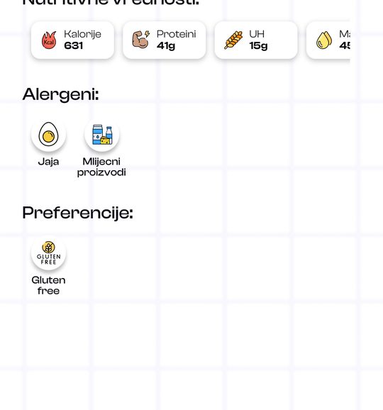 Nutritivne vrijednosti, alergeni i preferencije uz jelo