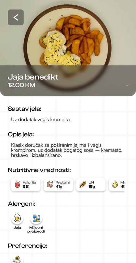 Stranica jela sa svim podacima